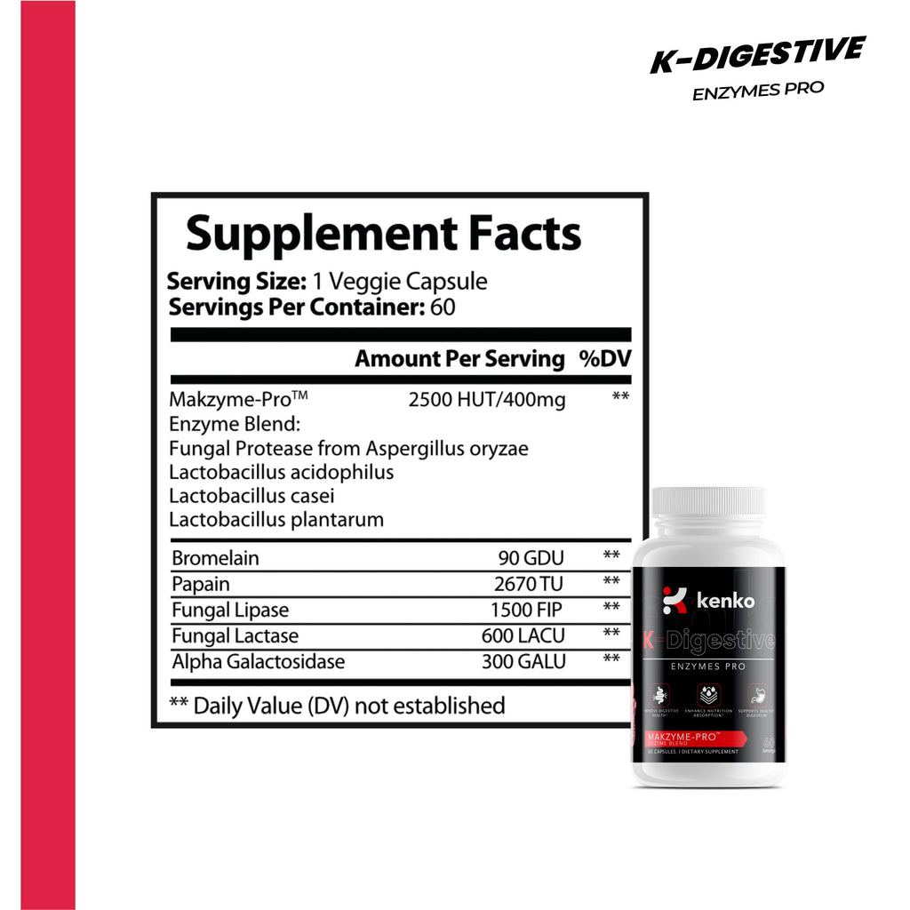 K-Digestive Pro