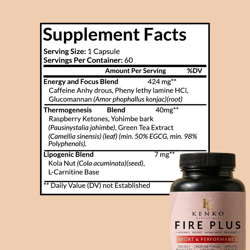 Fire Plus