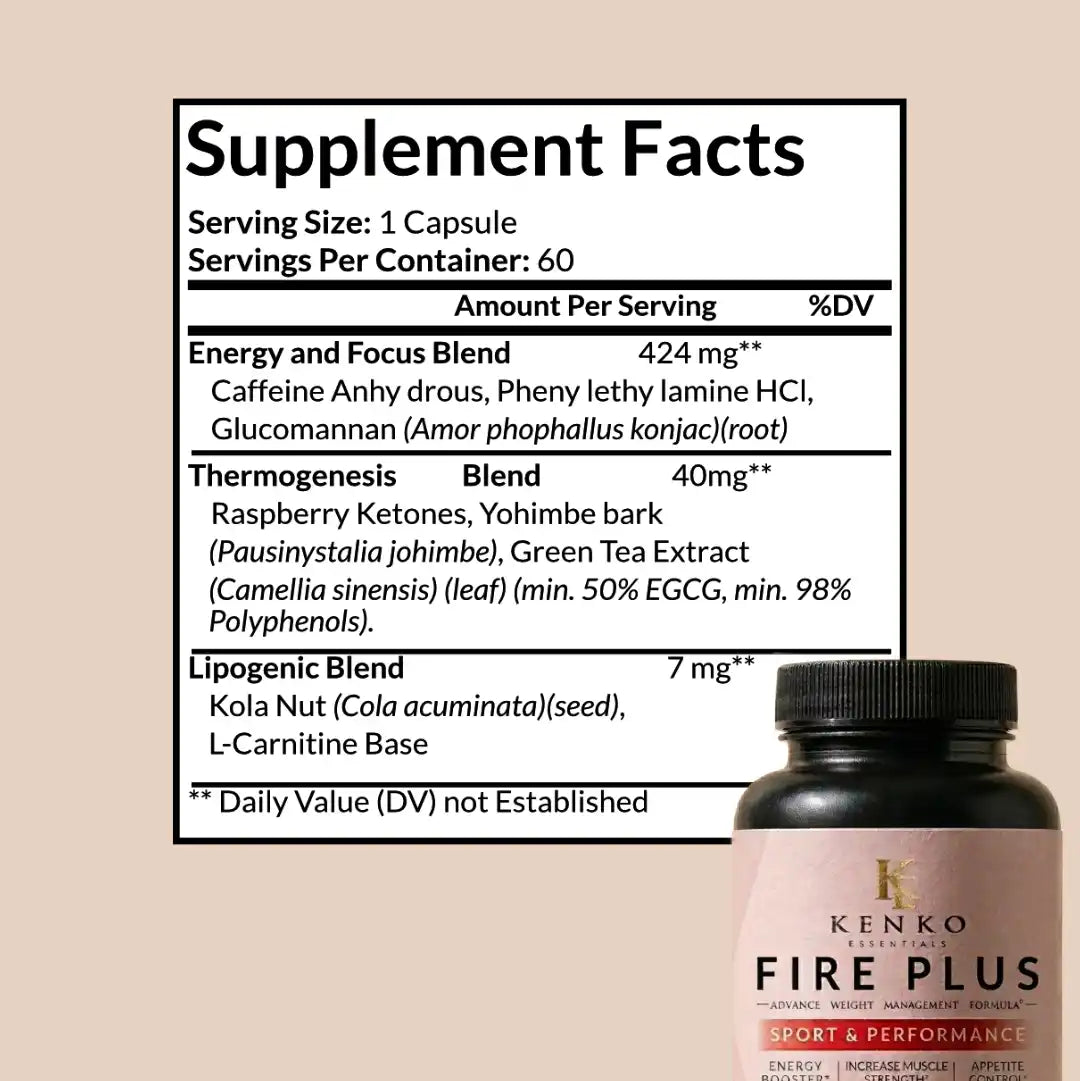 Fire Plus™